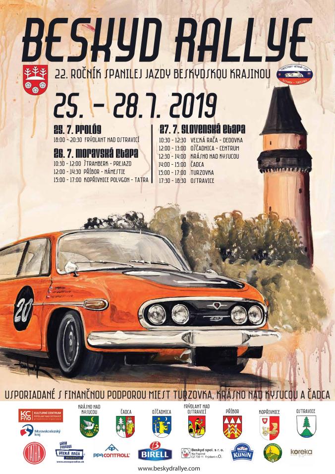 beskyd rallye