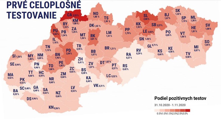mapa testovanie