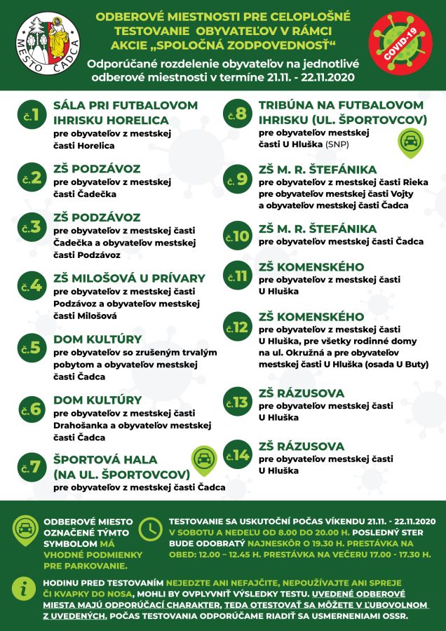 testovanie cadca november