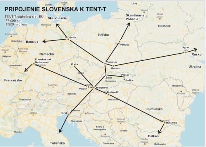 pripojenie tent
