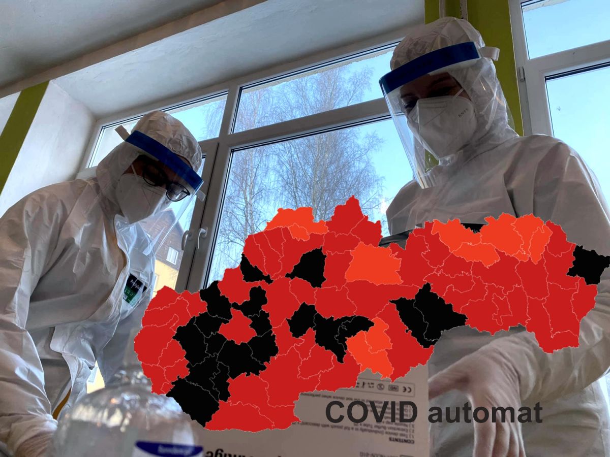covid automatod 22 2