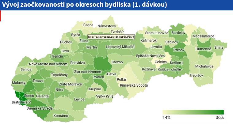 zaockovanost 24.5