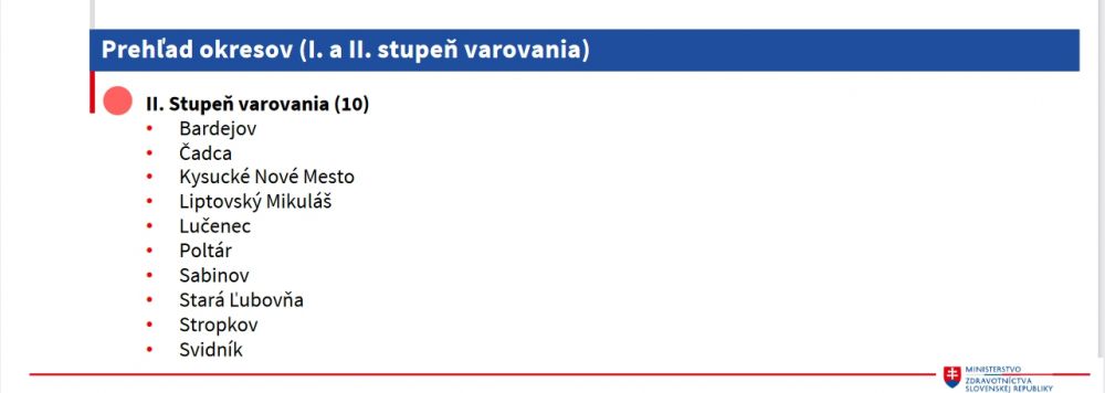 cadca umiestnenie16.2.2021