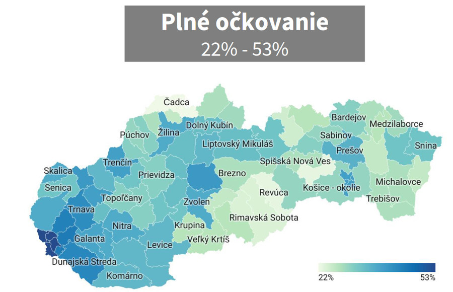 2 davka zaockovanost