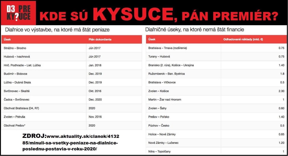 dostavba d3 kysuce 01