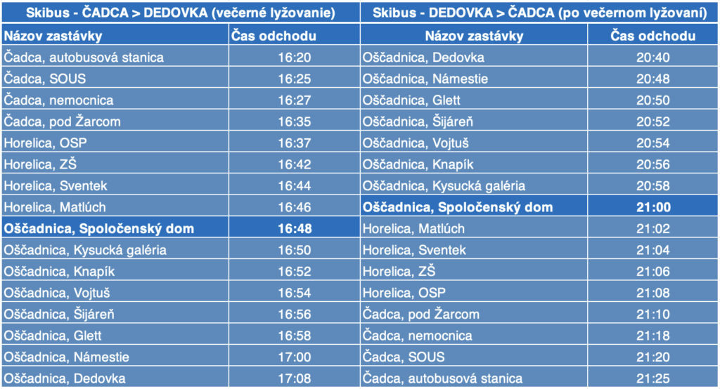 skibusy vecerne lyzovanie oscadnica