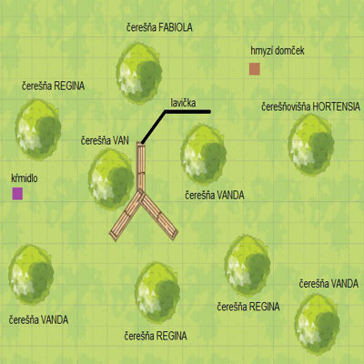 projekt cadca 2
