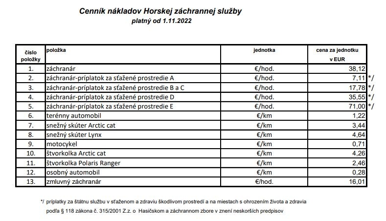 cennik horska zachranna sluzba