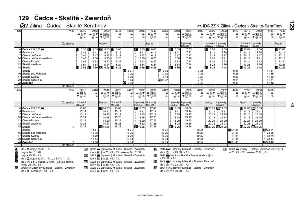 vlaky skalite2
