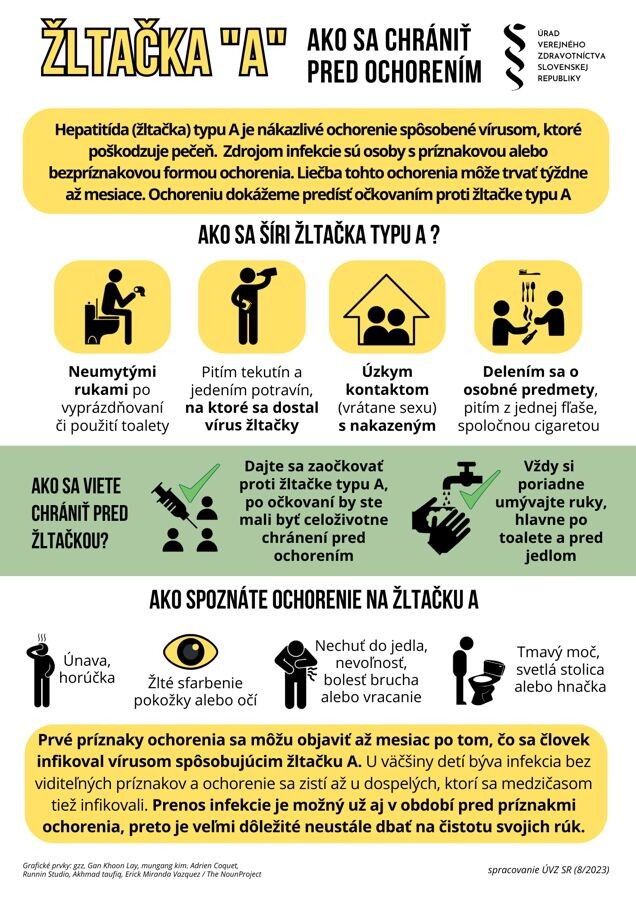 zltacka letak