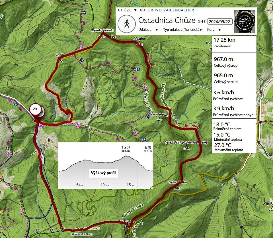 mapa prechod kysucami