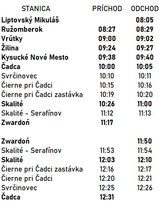 vlak casy0