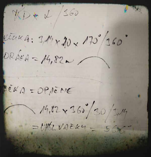list