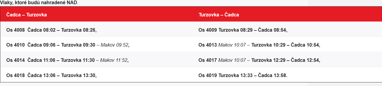 nepojdu vlaky