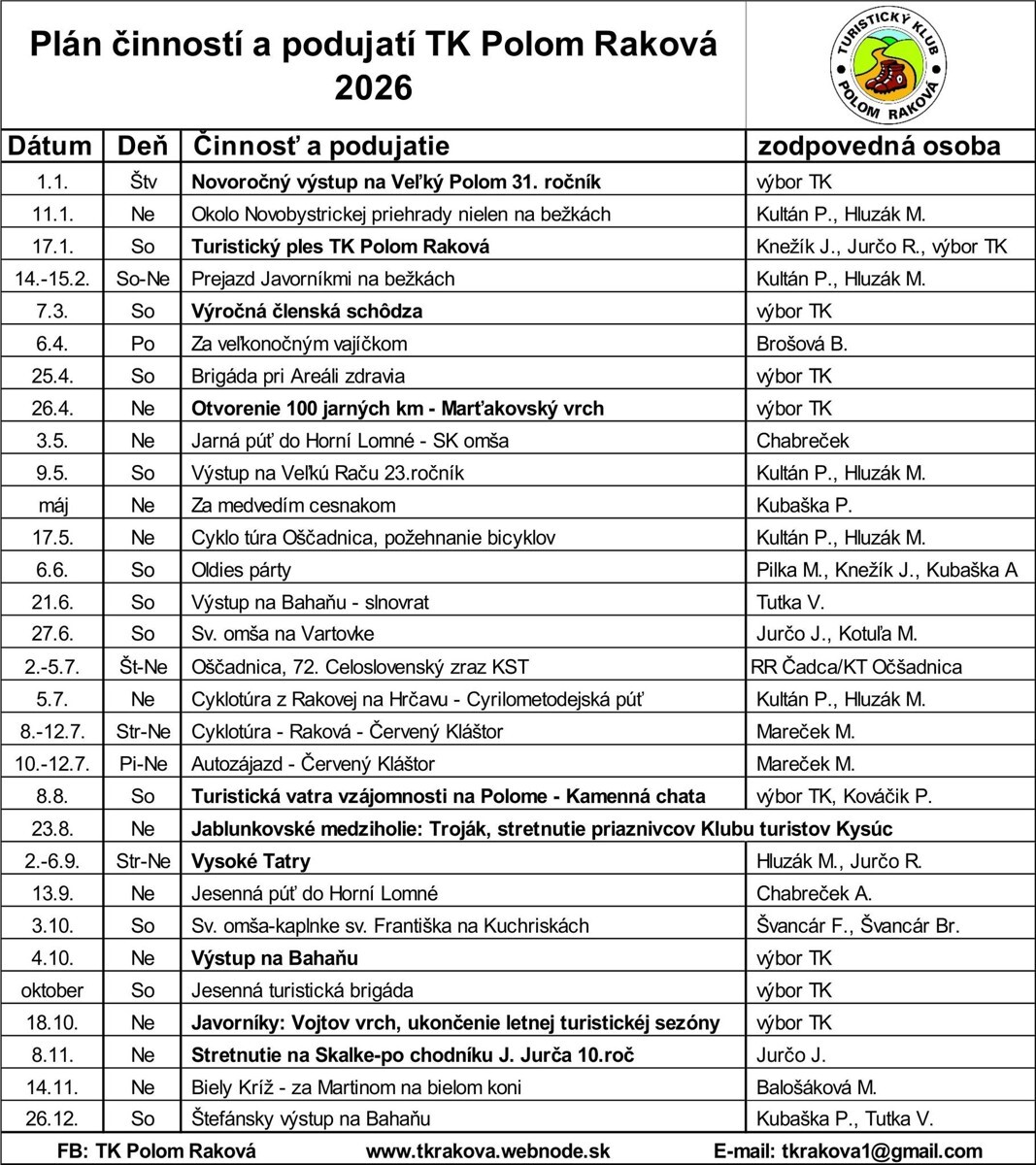 plan tk polom rakov 2026