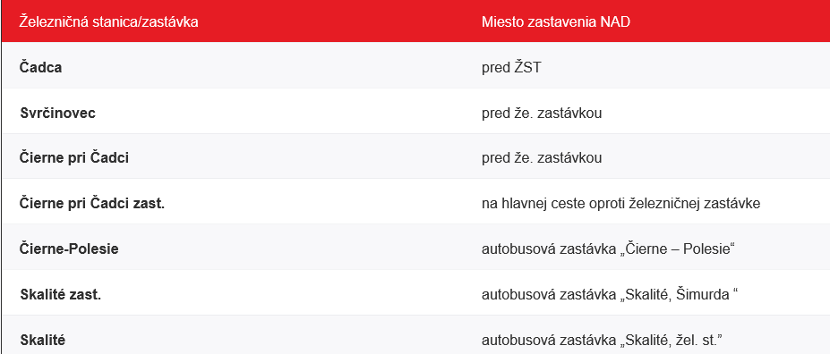 zastavky