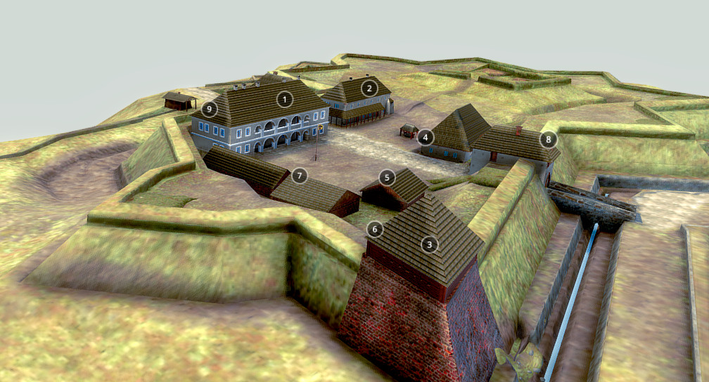 velka sance model